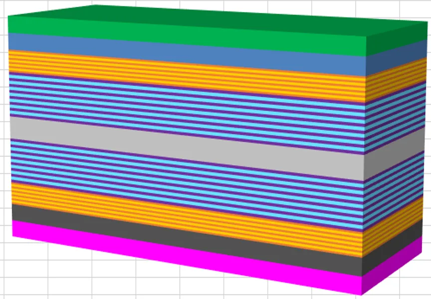 Cross-section of multilayer stretch film showing dozens of coloured microscopic layers stacked together