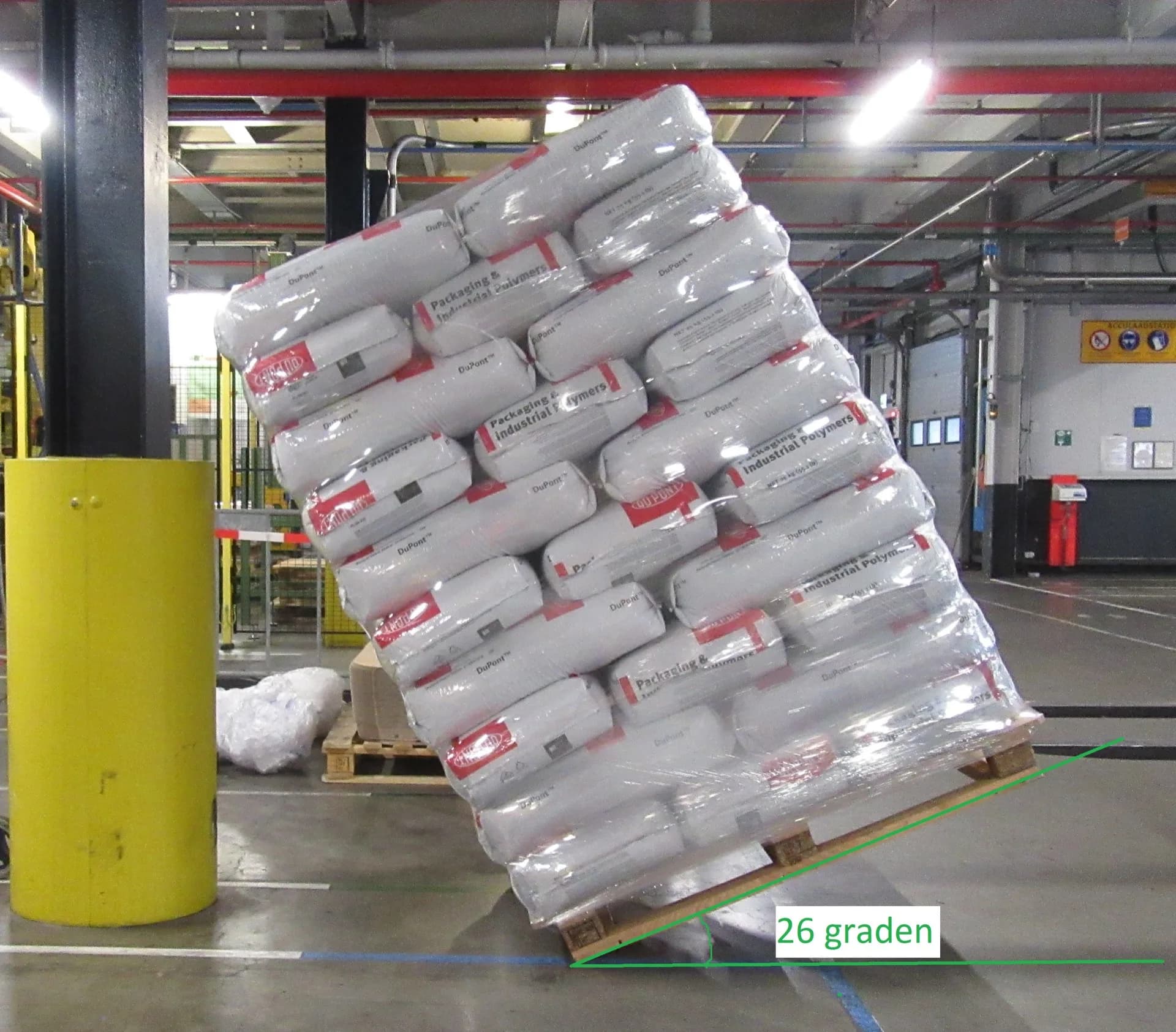 Tilt test with DuPont bags on pallet at 26-degree incline, demonstrating containment force
